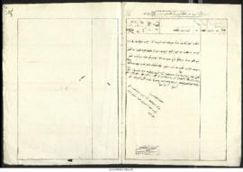 Dosya 148, Gömlek 11043, February 1, 1893 (Gregorian calendar) - 14 Recep 1310 (Ottoman calendar)